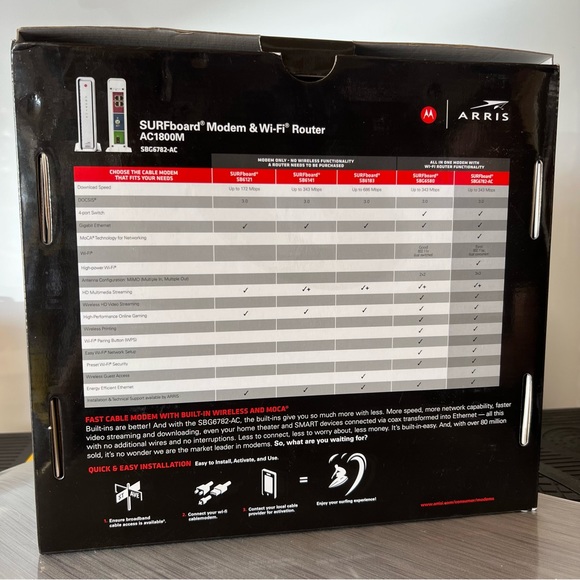 Motorola/Arris 
SURFboard® Cable Modem & Wi-Fi® Router
Excellent condition - Picture 10 of 13